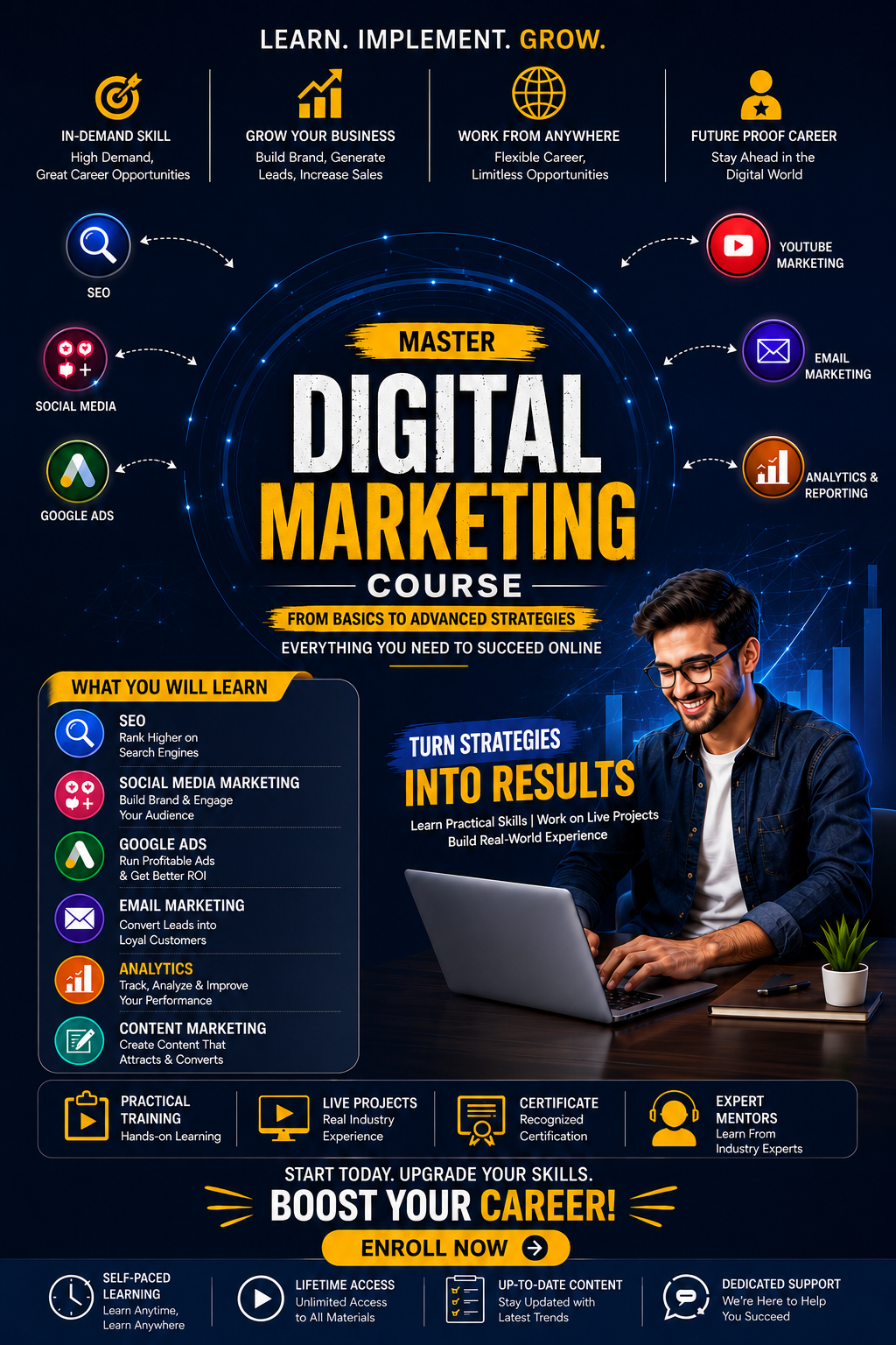 Digital Marketing