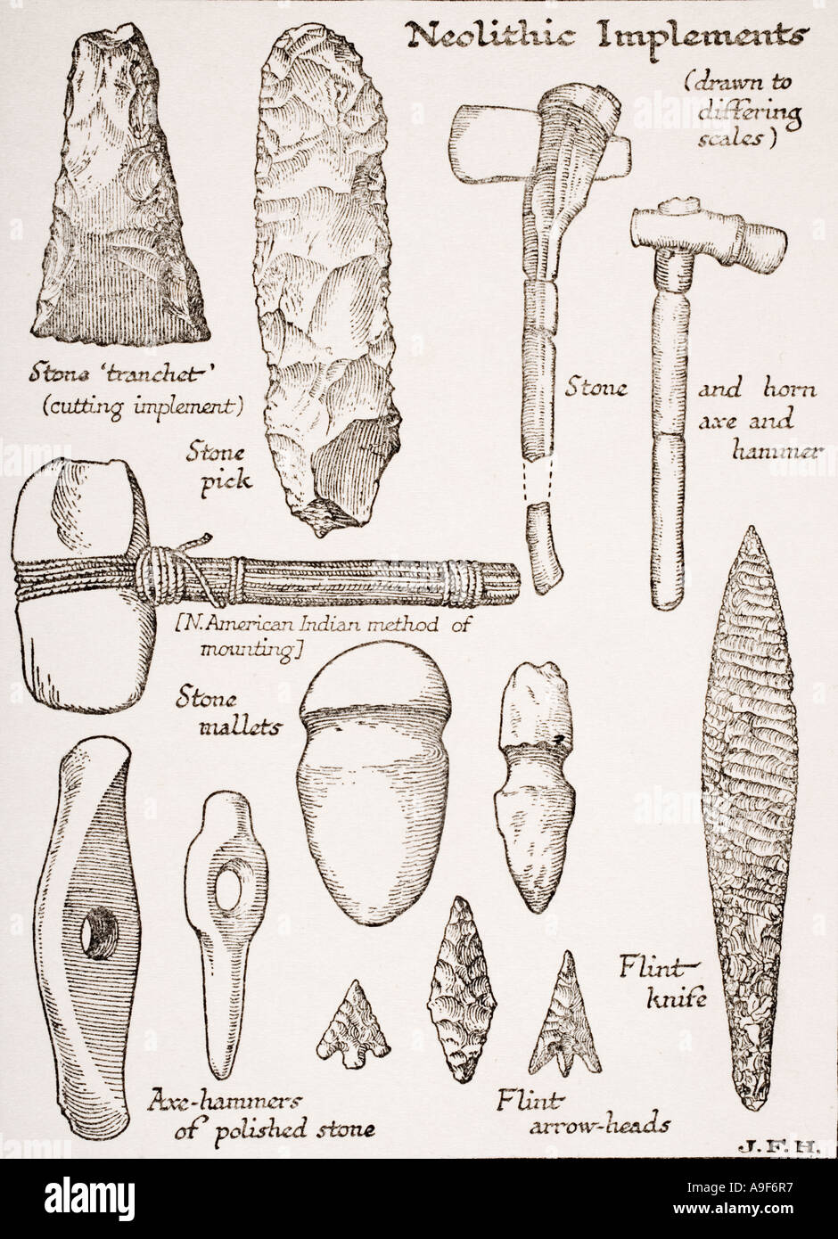 Neolithic Tools